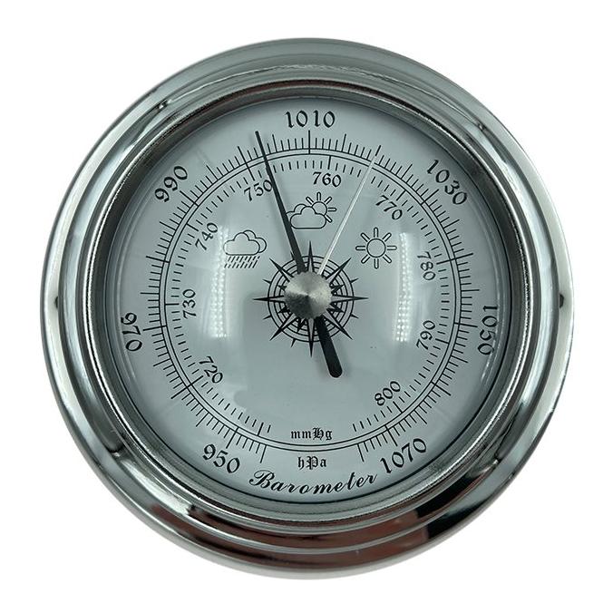 Alega Barometer